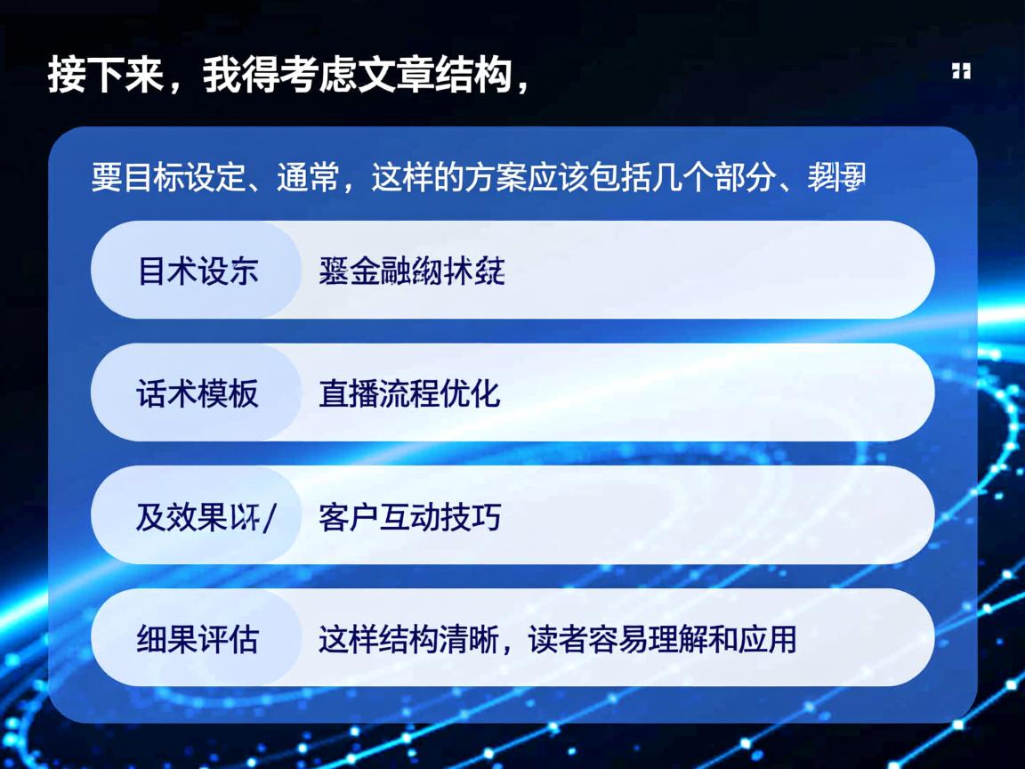 接下来，我得考虑文章的结构。通常，这样的方案应该包括几个部分，目标设定、话术模板、直播流程优化、客户互动技巧，以及效果评估。这样结构清晰，读者容易理解和应用。