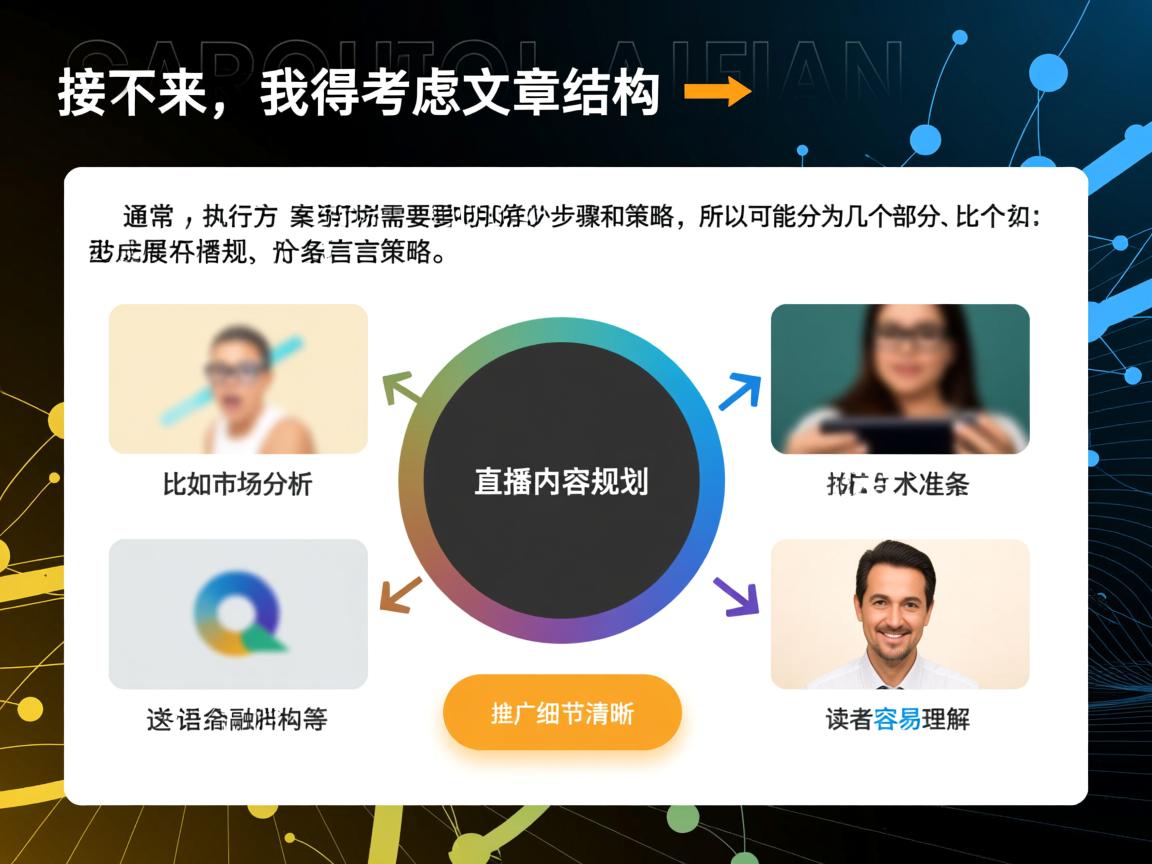 接下来,我得考虑文章的结构。通常,执行方案需要有明确的步骤和策略,所以可能分为几个部分,比如市场分析、直播内容规划、技术准备、多语言策略、推广与优化等。这样结构清晰,读者容易理解。