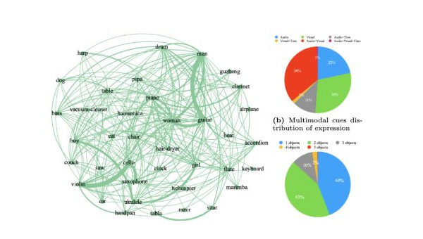 了解 AI 大模型美学的独特视角
