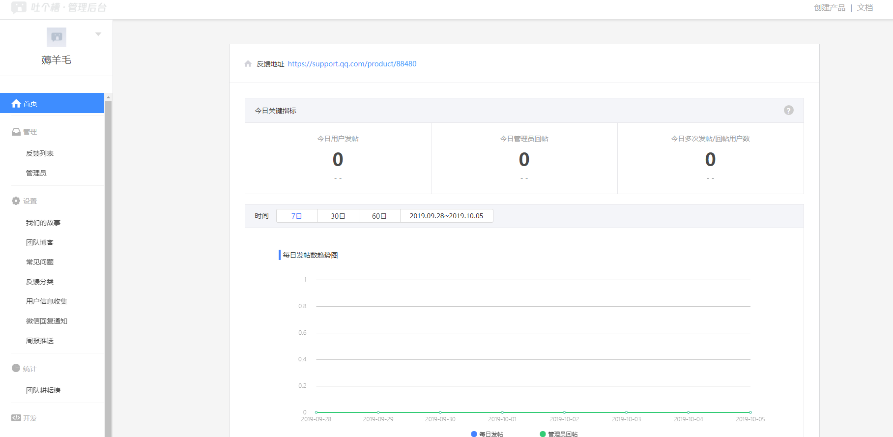 290e815c99819550da7b7a3e0a874654