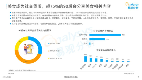 Linux 中如何查看和管理系统用户会话