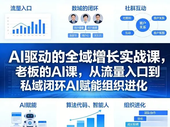 AI驱动的全域增长实战课
