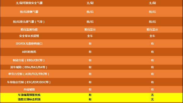 帝国 CMS 标题优化深度剖析：挖掘最大 SEO 潜力